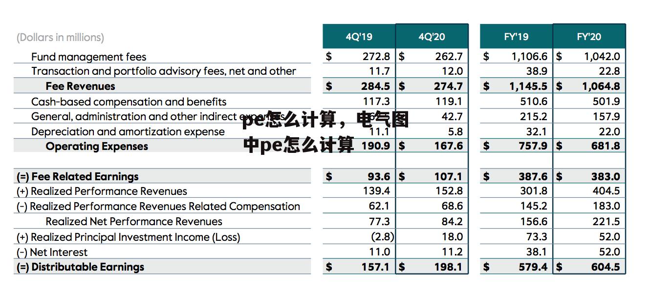 pe怎么计算，电气图中pe怎么计算