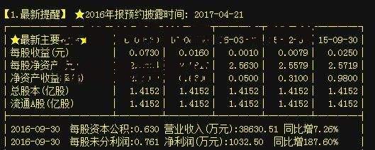 麦格米特股票，麦格米特股票最新价