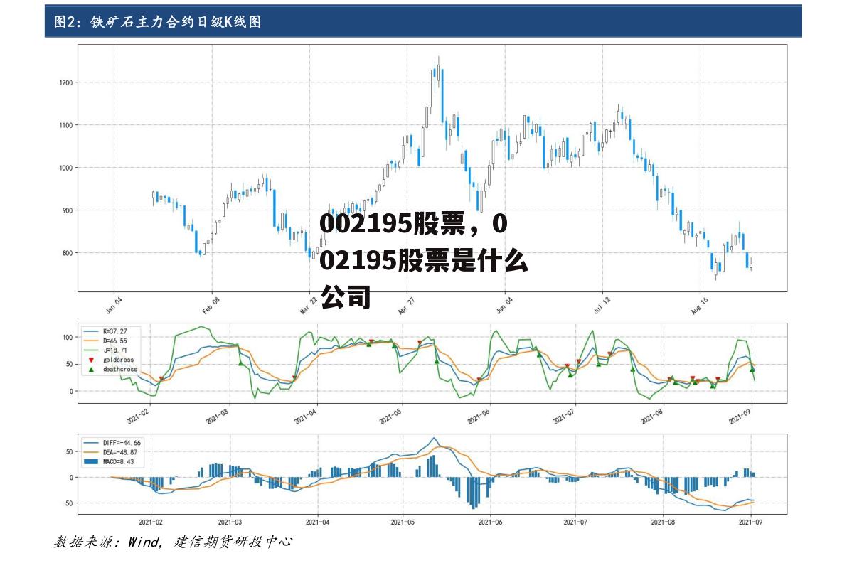 002195股票，002195股票是什么公司