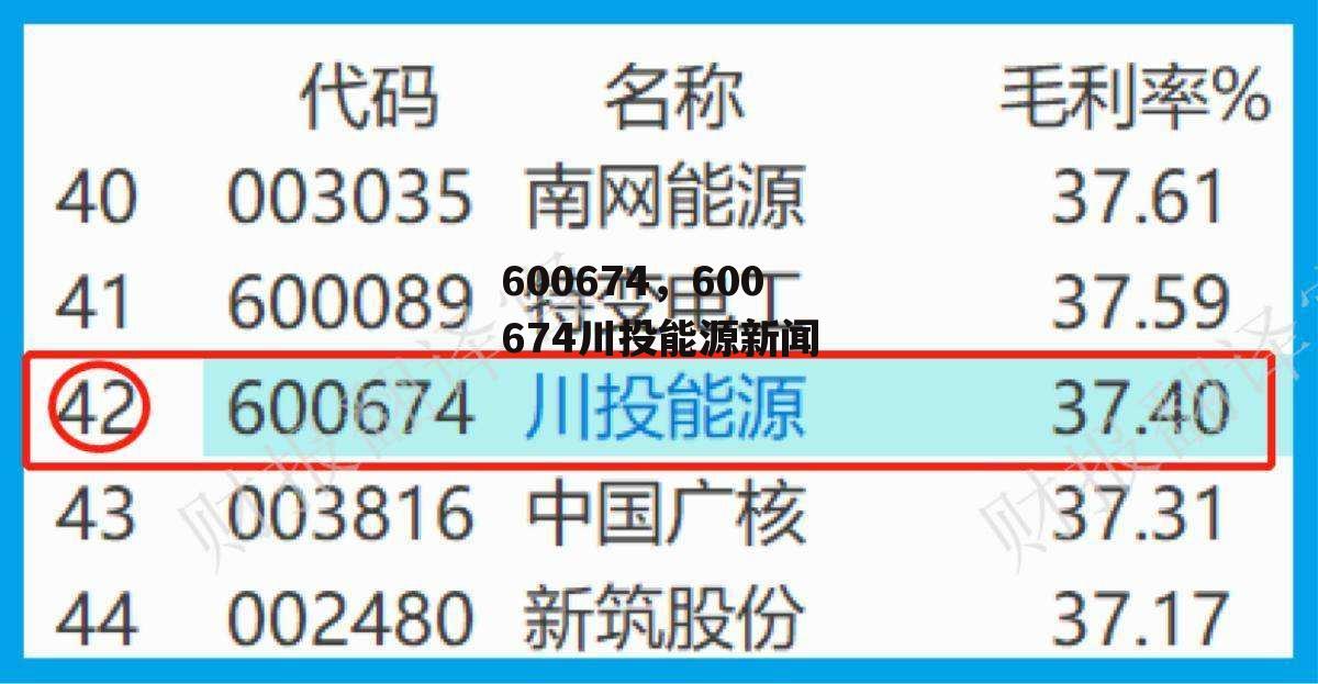600674，600674川投能源新闻