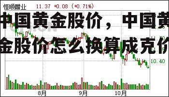 中国黄金股价，中国黄金股价怎么换算成克价