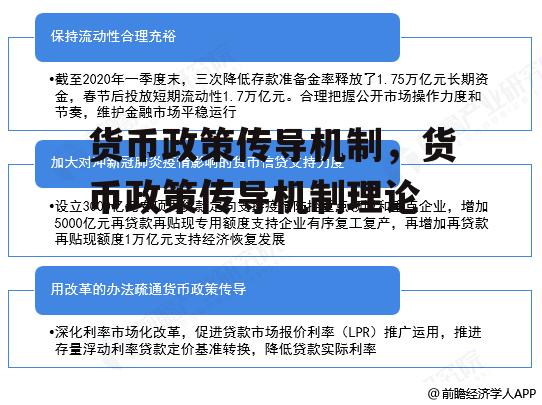 货币政策传导机制，货币政策传导机制理论