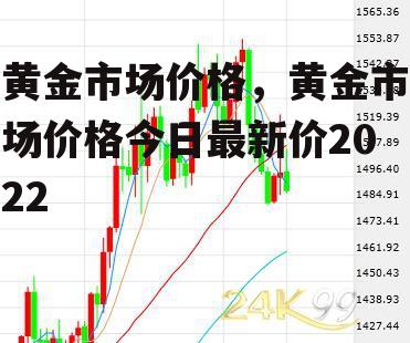 黄金市场价格，黄金市场价格今日最新价2022