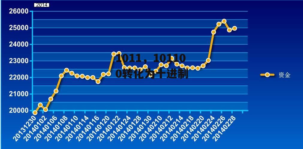 1011，101100转化为十进制