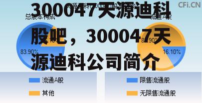 300047天源迪科股吧，300047天源迪科公司简介