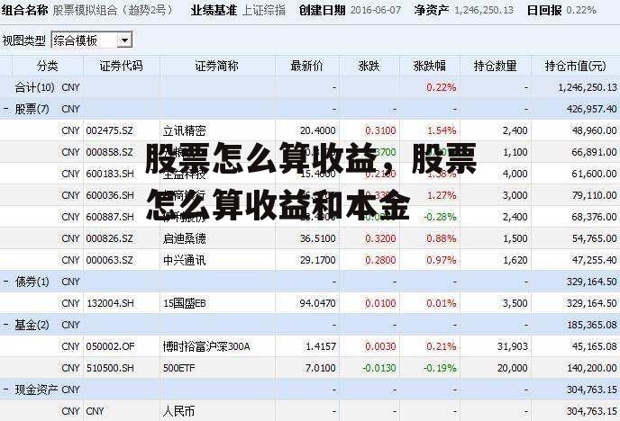 股票怎么算收益，股票怎么算收益和本金