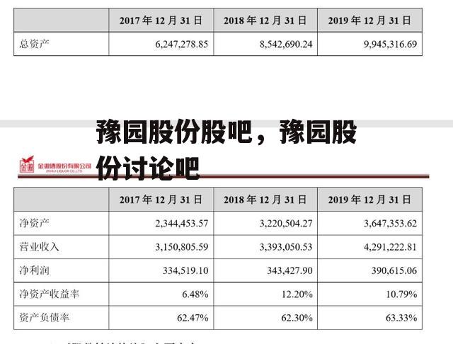 豫园股份股吧，豫园股份讨论吧