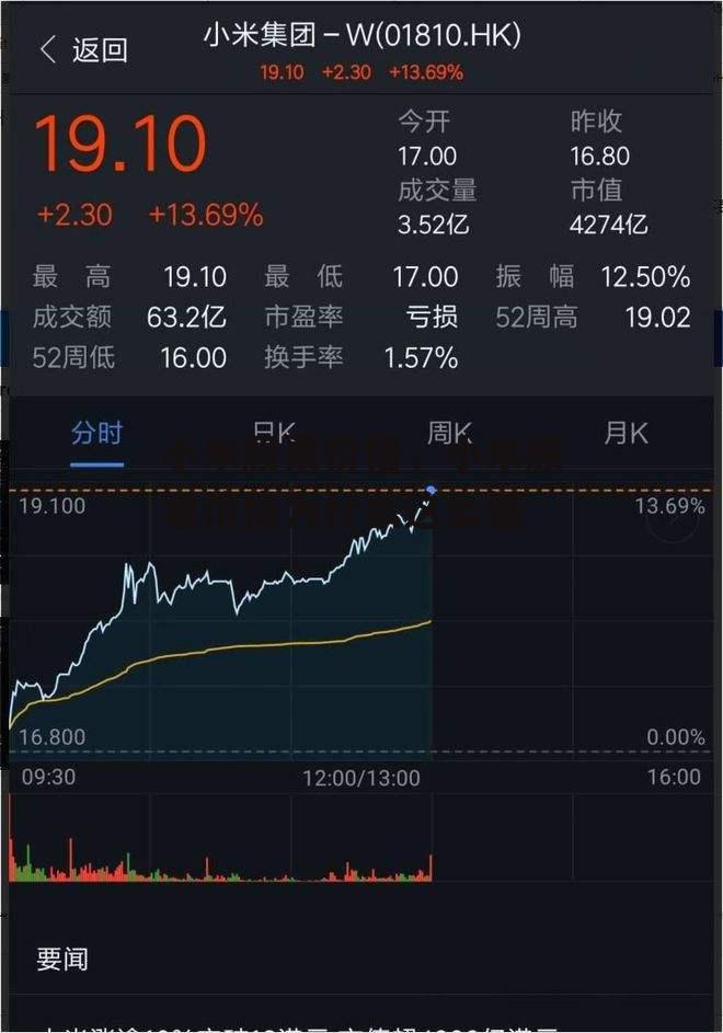 小米股票价格，小米股票价格为什么这么低