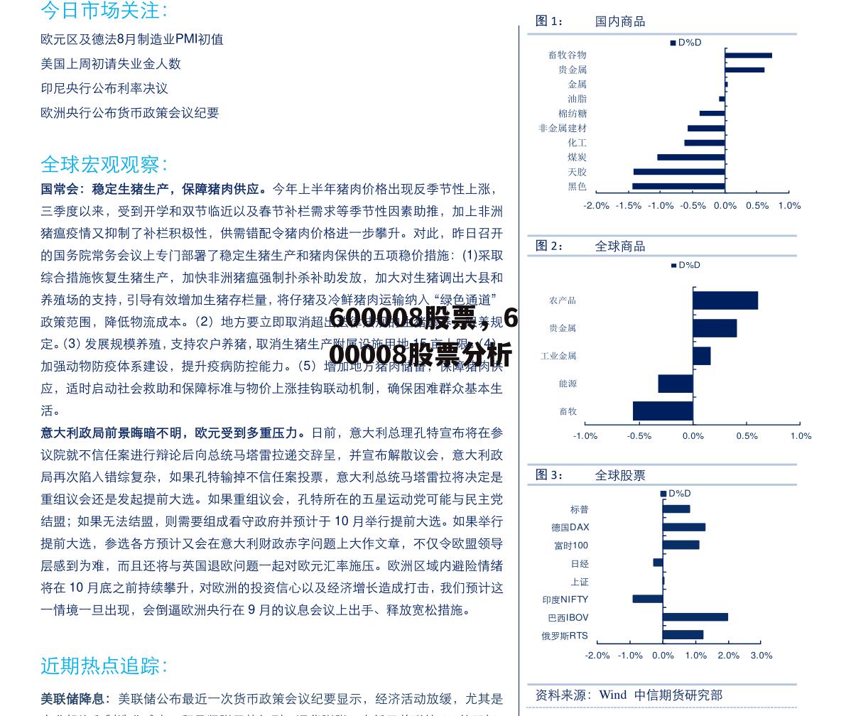 600008股票，600008股票分析