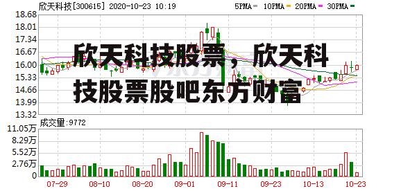 欣天科技股票，欣天科技股票股吧东方财富