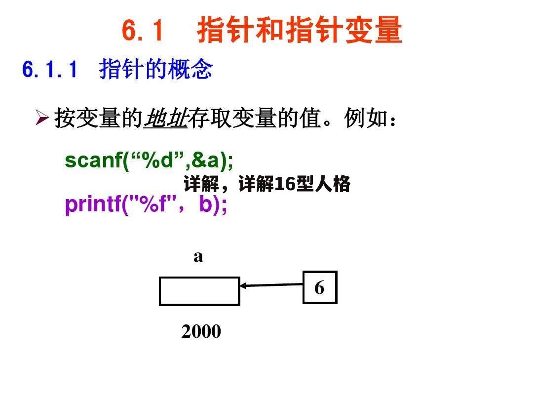 详解，详解16型人格