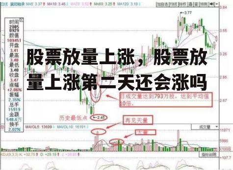 股票放量上涨，股票放量上涨第二天还会涨吗