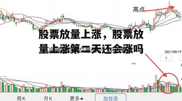 股票放量上涨，股票放量上涨第二天还会涨吗