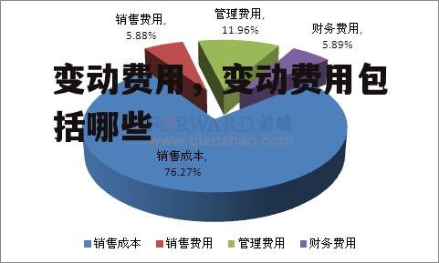 变动费用，变动费用包括哪些