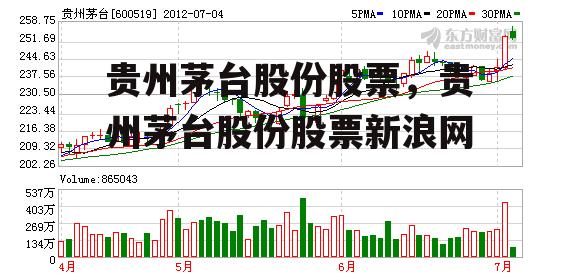 贵州茅台股份股票，贵州茅台股份股票新浪网