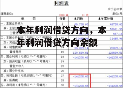 本年利润借贷方向，本年利润借贷方向余额