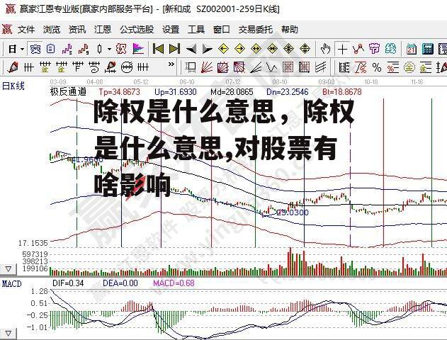 除权是什么意思，除权是什么意思,对股票有啥影响