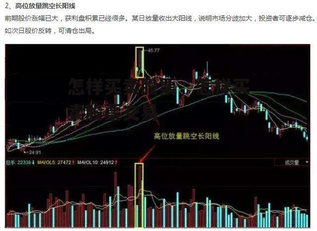 怎样买卖股票，怎样买卖股票交易