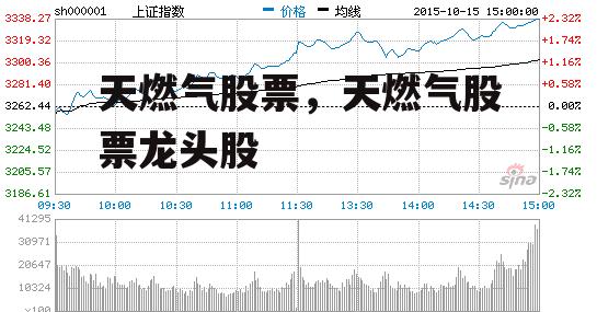 天燃气股票，天燃气股票龙头股