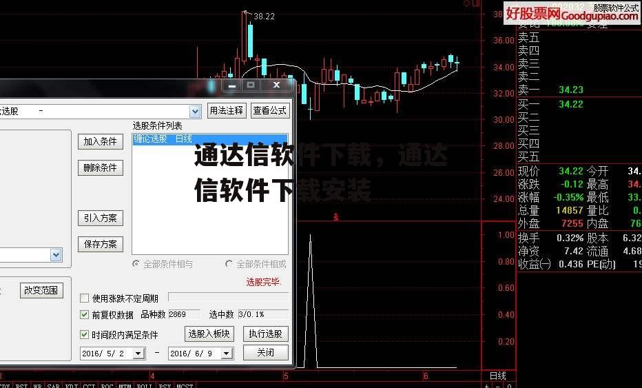 通达信软件下载，通达信软件下载安装