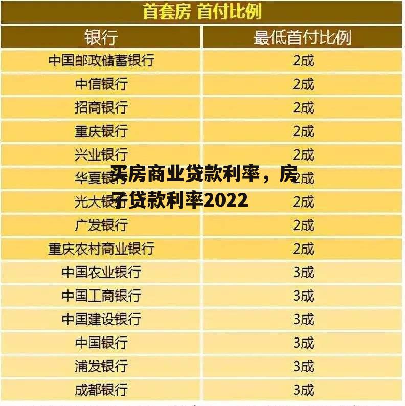 买房商业贷款利率，房子贷款利率2022