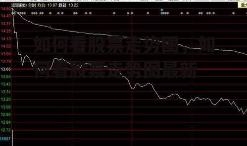 如何看股票走势图，如何看股票走势图最新