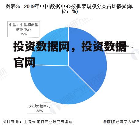 投资数据网，投资数据官网