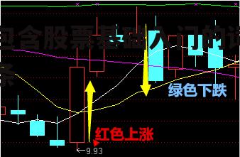 包含股票基础入门的词条