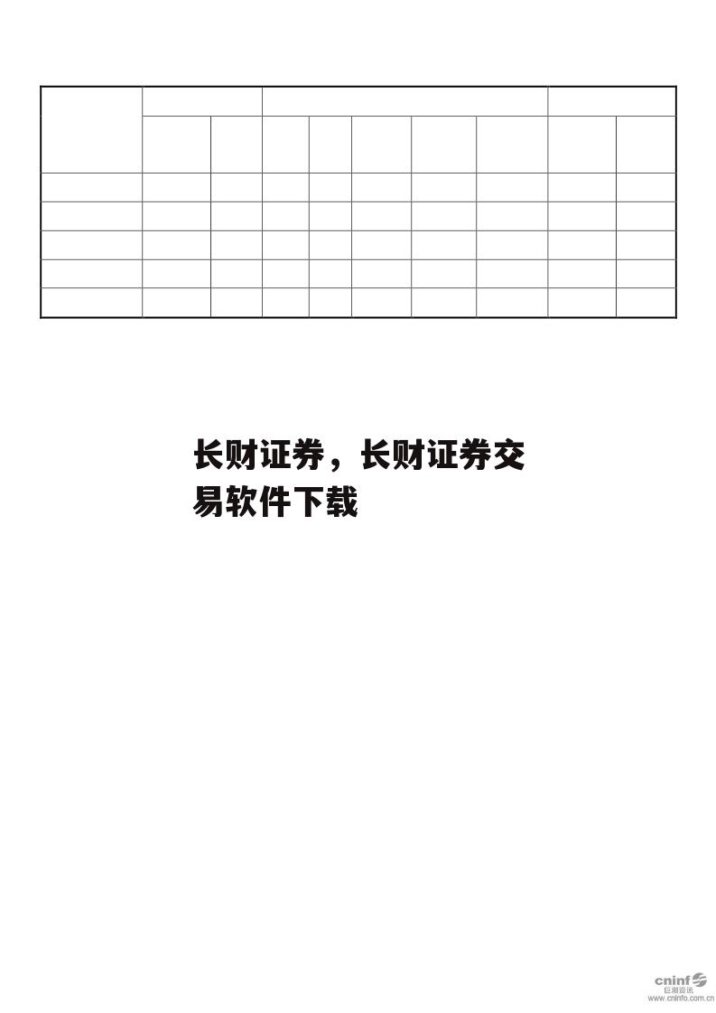 长财证券，长财证券交易软件下载