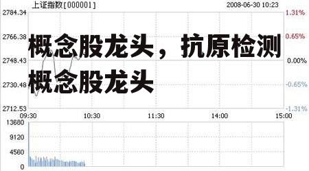 概念股龙头，抗原检测概念股龙头