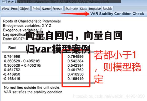 向量自回归，向量自回归var模型案例