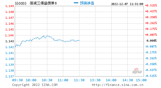 骆驼股份行情，骆驼股份最新行情