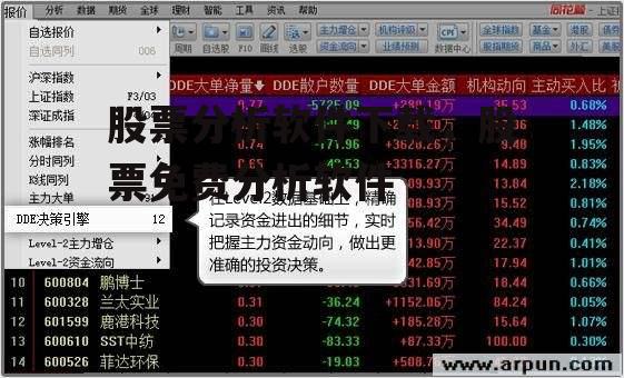 股票分析软件下载，股票免费分析软件