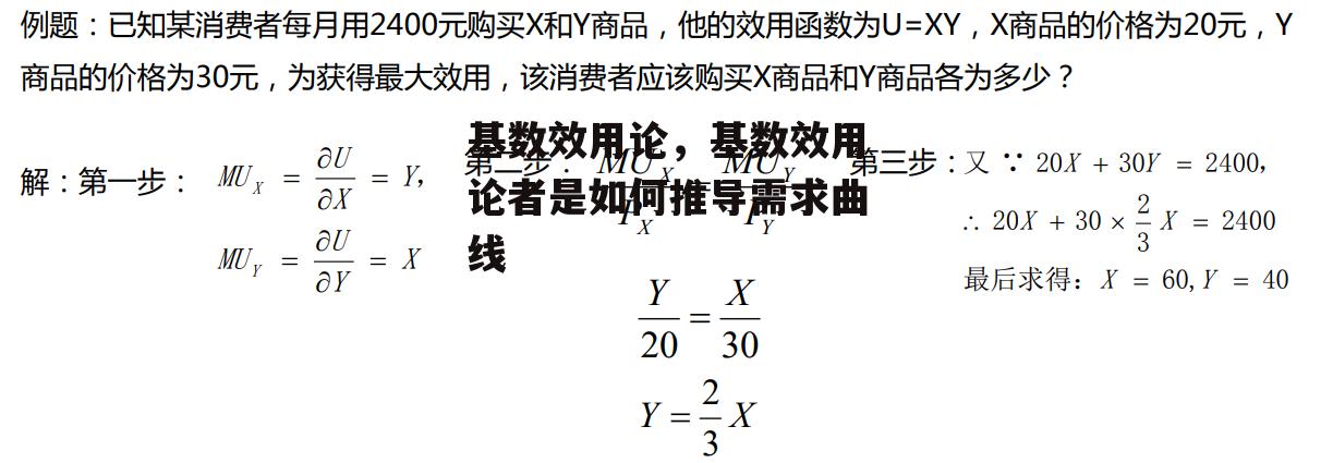 基数效用论，基数效用论者是如何推导需求曲线