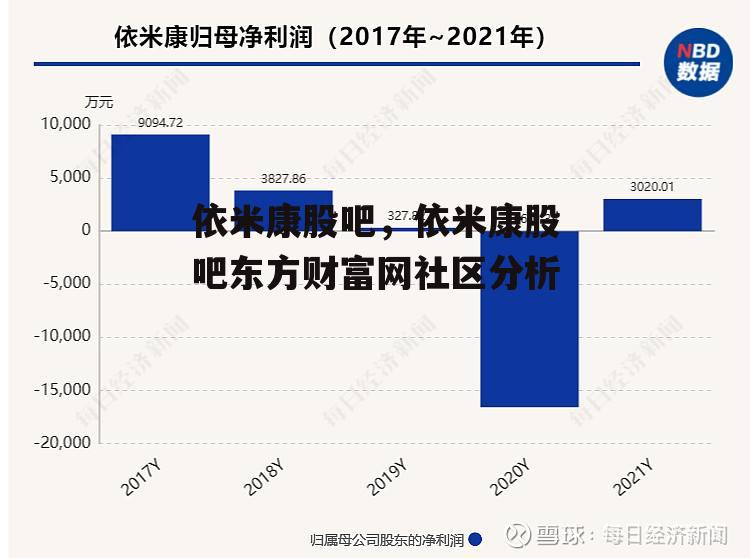 依米康股吧，依米康股吧东方财富网社区分析