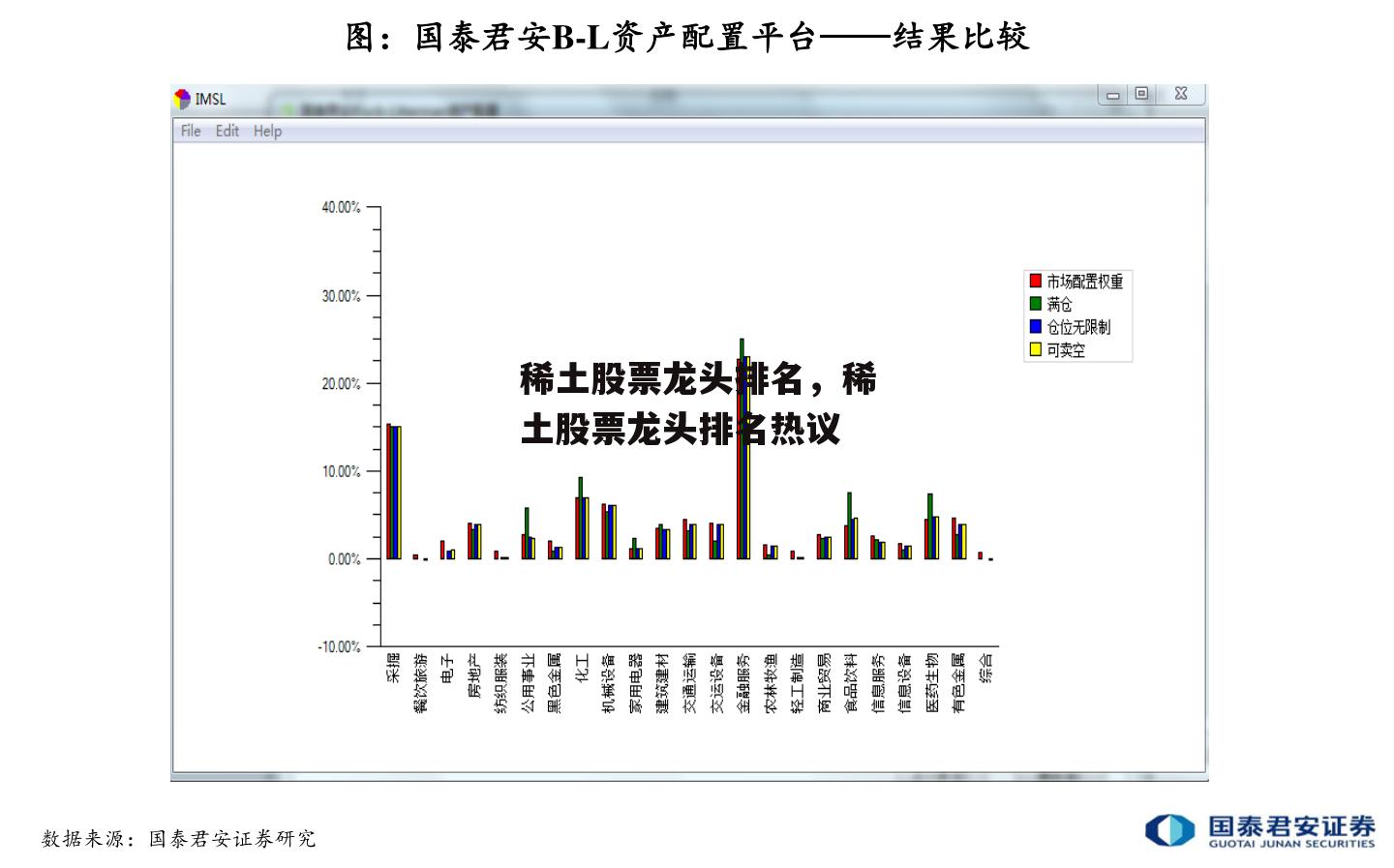 稀土股票龙头排名，稀土股票龙头排名热议