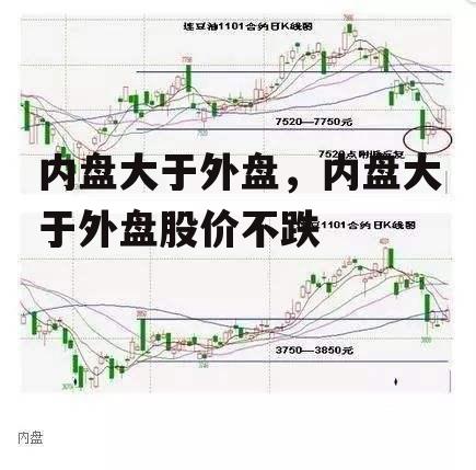 内盘大于外盘，内盘大于外盘股价不跌