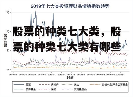 股票的种类七大类，股票的种类七大类有哪些