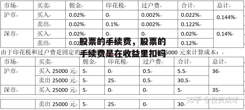 股票的手续费，股票的手续费是在收益里扣吗