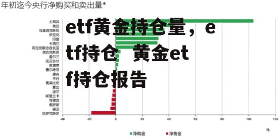 etf黄金持仓量，etf持仓  黄金etf持仓报告