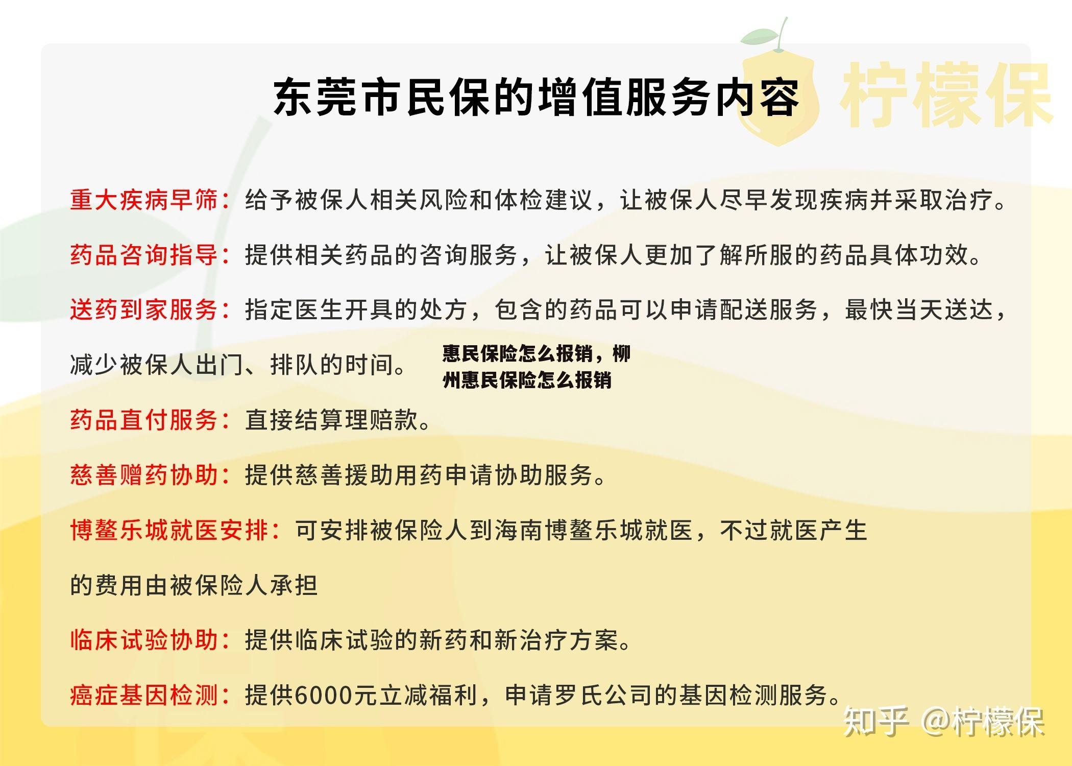 惠民保险怎么报销，柳州惠民保险怎么报销