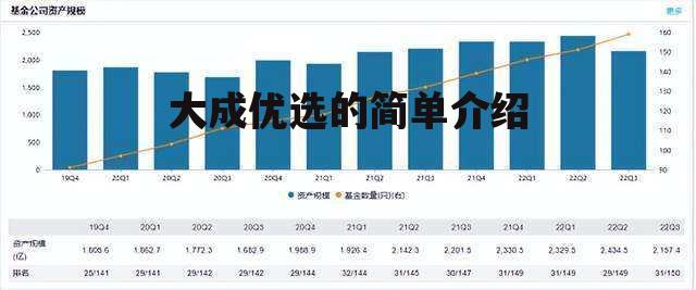 大成优选的简单介绍