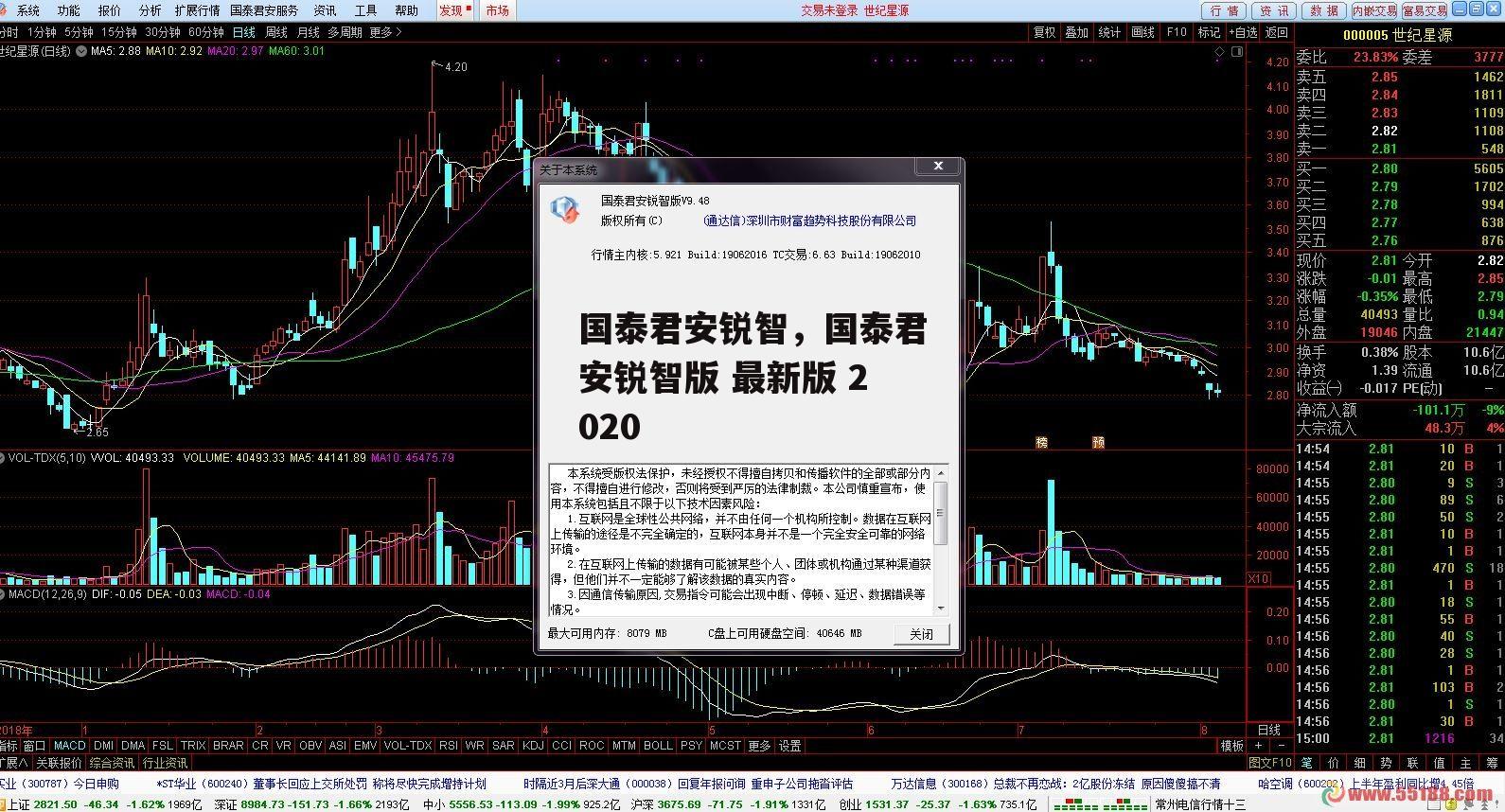 国泰君安锐智，国泰君安锐智版 最新版 2020