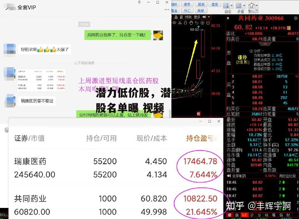 潜力低价股，潜力低价股名单曝 视频
