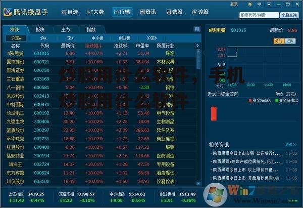 炒股用什么软件，手机炒股用什么软件