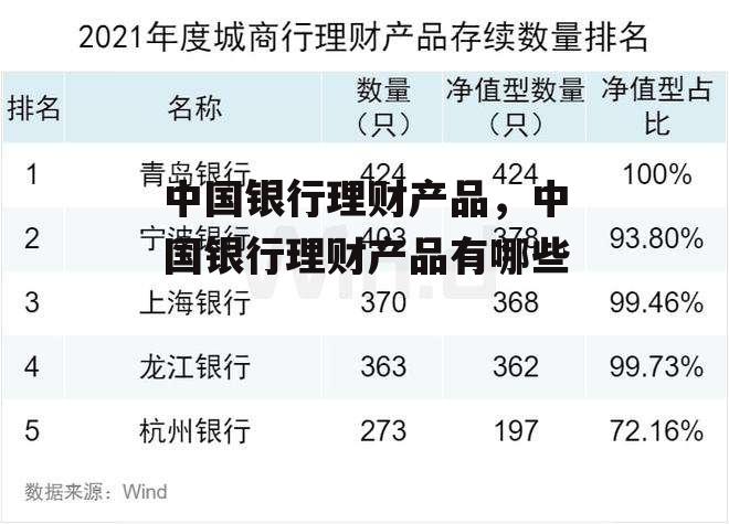 中国银行理财产品，中国银行理财产品有哪些