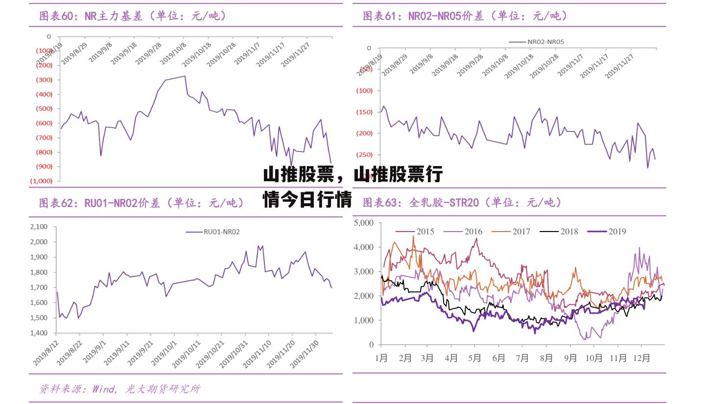 山推股票，山推股票行情今日行情