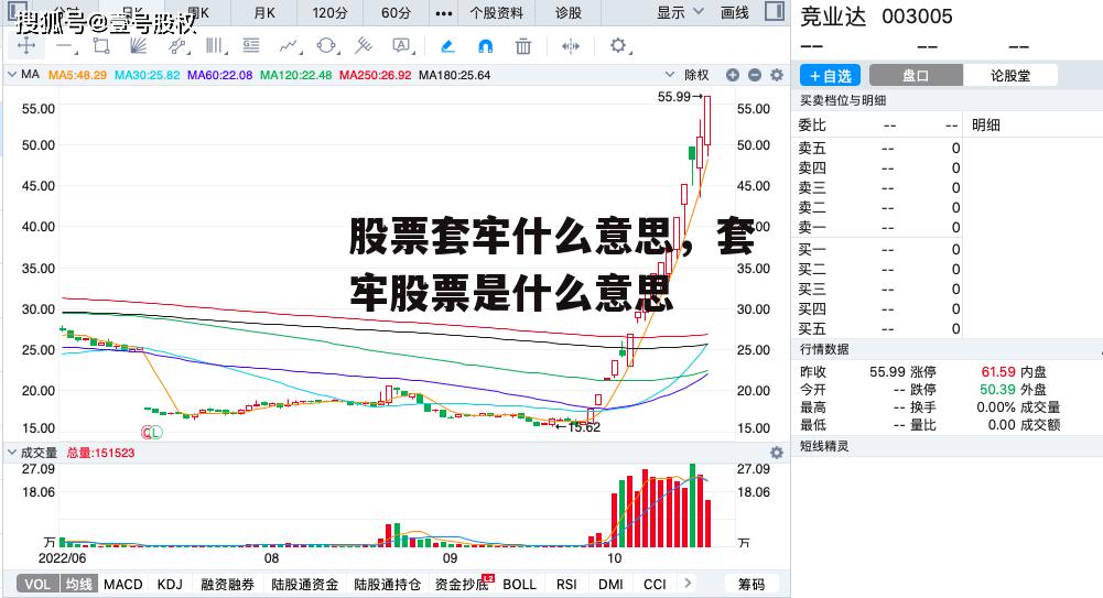 股票套牢什么意思，套牢股票是什么意思