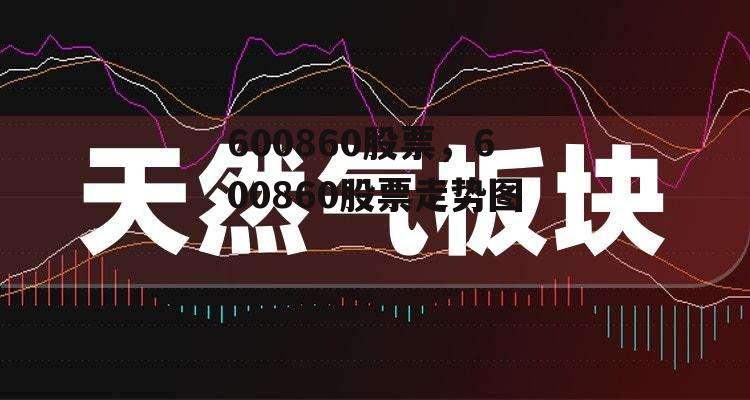 600860股票，600860股票走势图