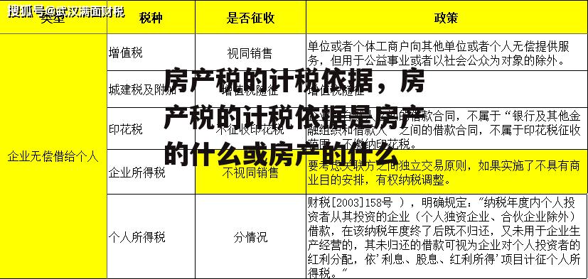 房产税的计税依据，房产税的计税依据是房产的什么或房产的什么